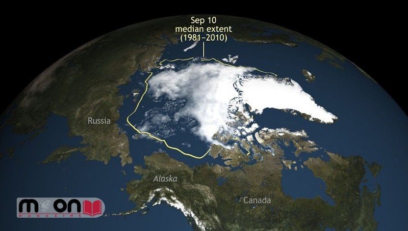 آیا قطب شمال بخشی از اقیانوس اطلس می شود