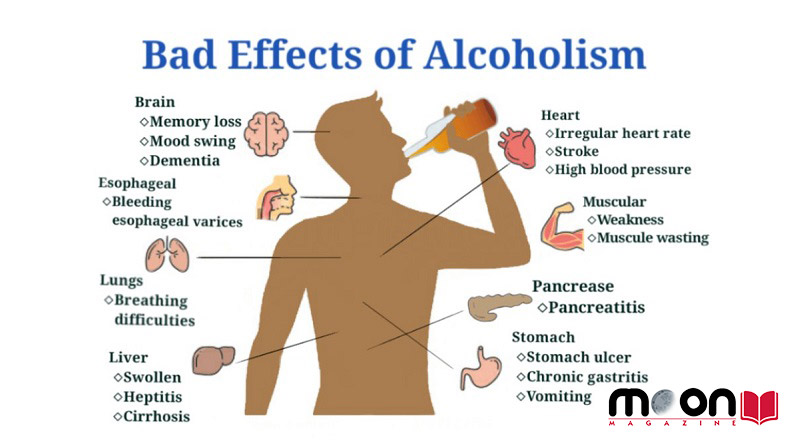 آسیب هایی که الکل به کبد می زند